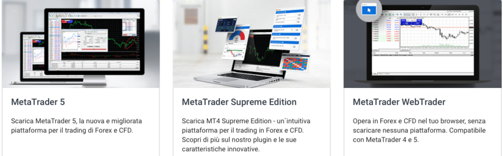 piattaforme trading che mette a disposizione admiral markets