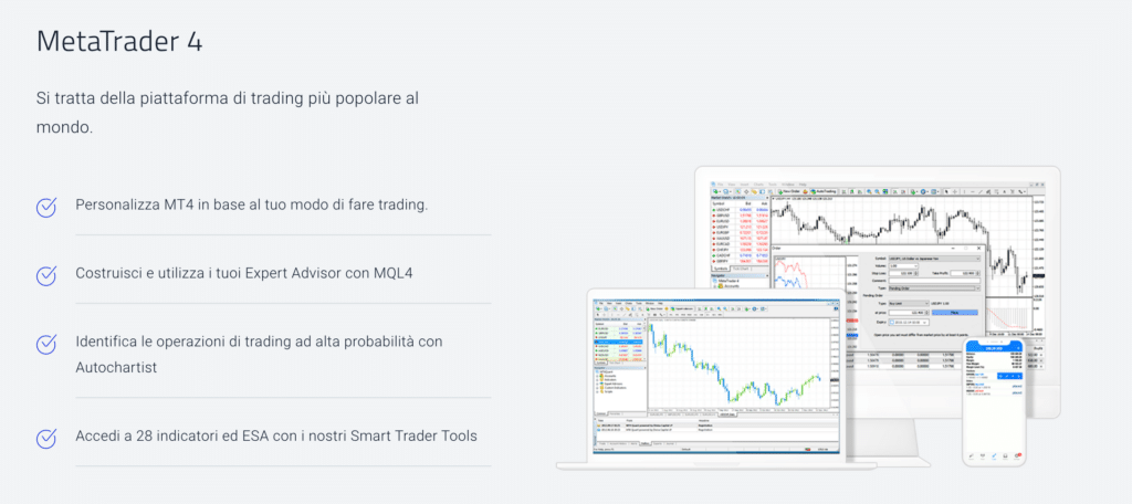 metatrader, piattaforma trading offerta su pepperstone