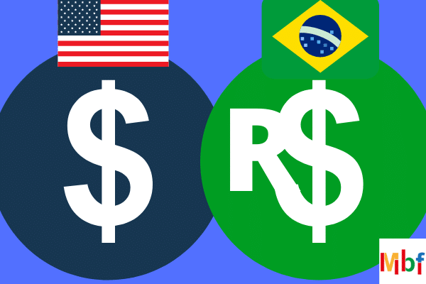 Guida al trading USD/BRL