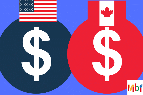 Guida al trading USD/CAD