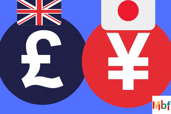 Guida al trading GBP/JPY