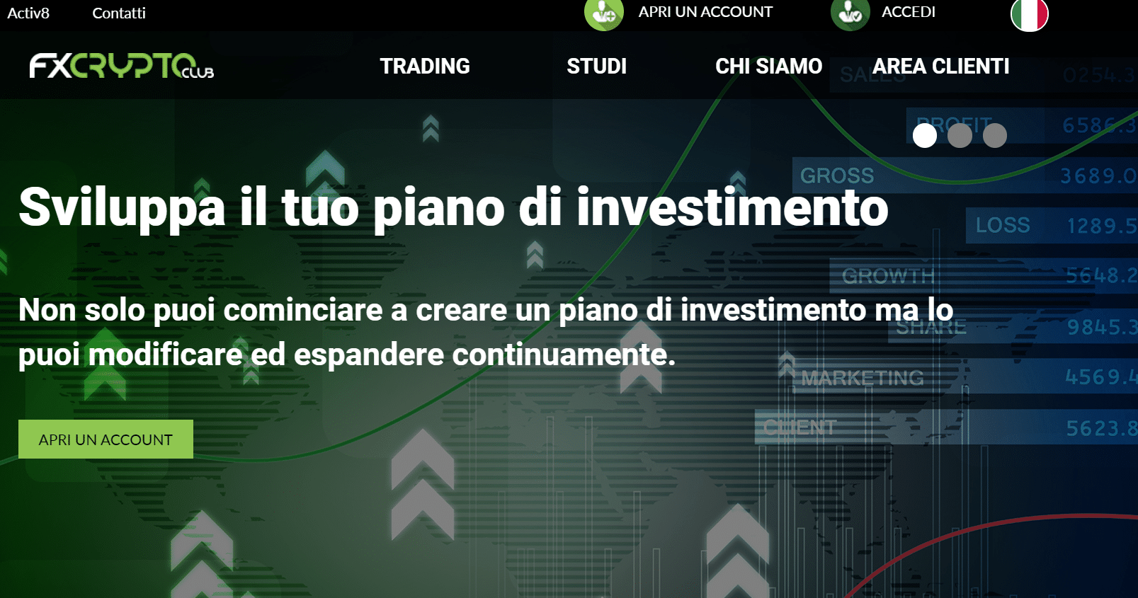 FX Crypto Club è una truffa? Opinioni e recensioni