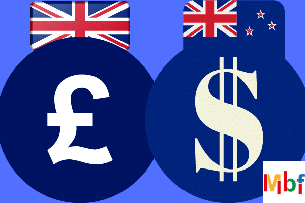 Guida al trading GBP/NZD