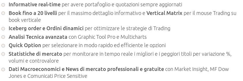 IWBank Trading - conviene o no?