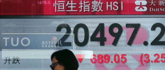 Investire in Hang Seng Index: Guida al Trading