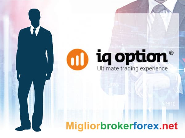 Piattaforma trading IQ Option