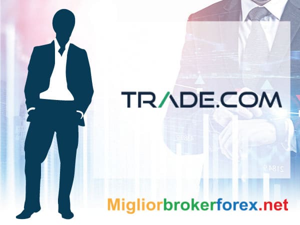 Trade.com