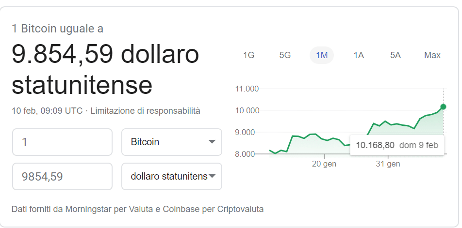 prezzo btc aggiornato in crescita