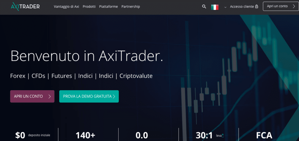 recensione completa di Axitrader by migliorbrokerforex.net