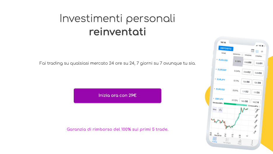 TradeApp Truffa o è Affidabile? Recensioni ed Opinioni