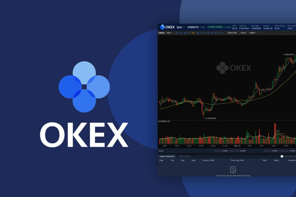 recensione di okex exchange