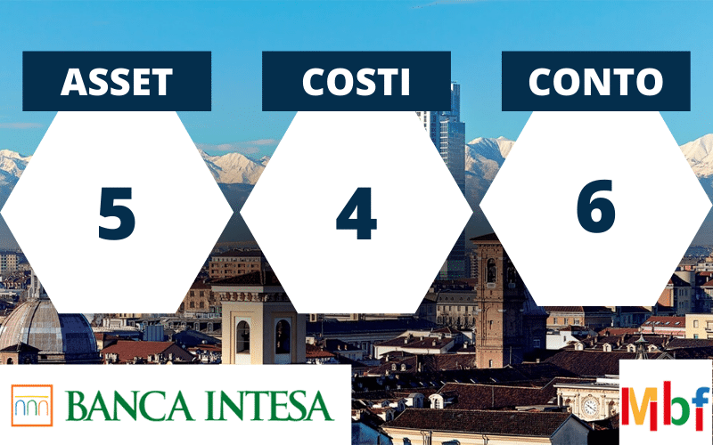 intesa trading online opinioni