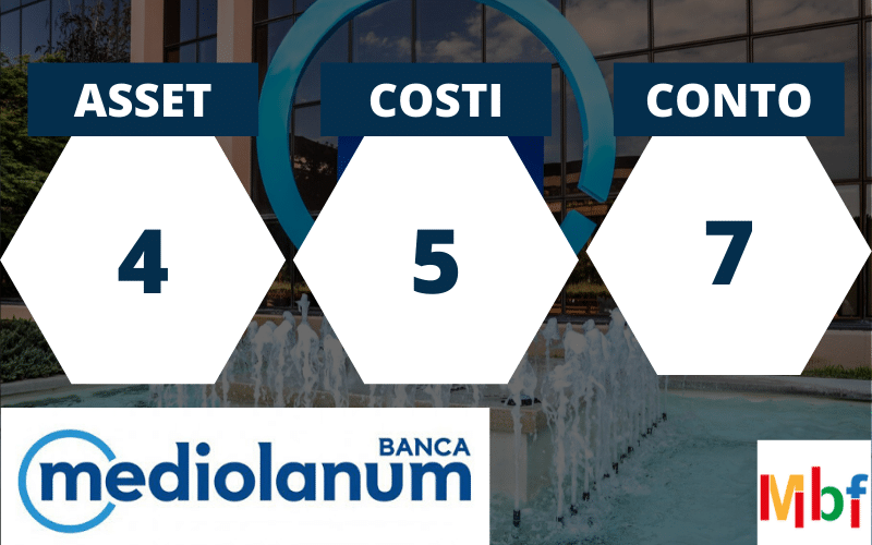 banca mediolanum trading online opinioni