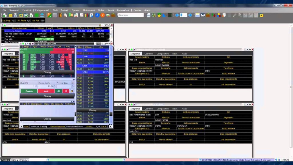 piattaforma di trading banca sella