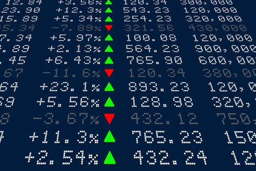 principali indici di borsa