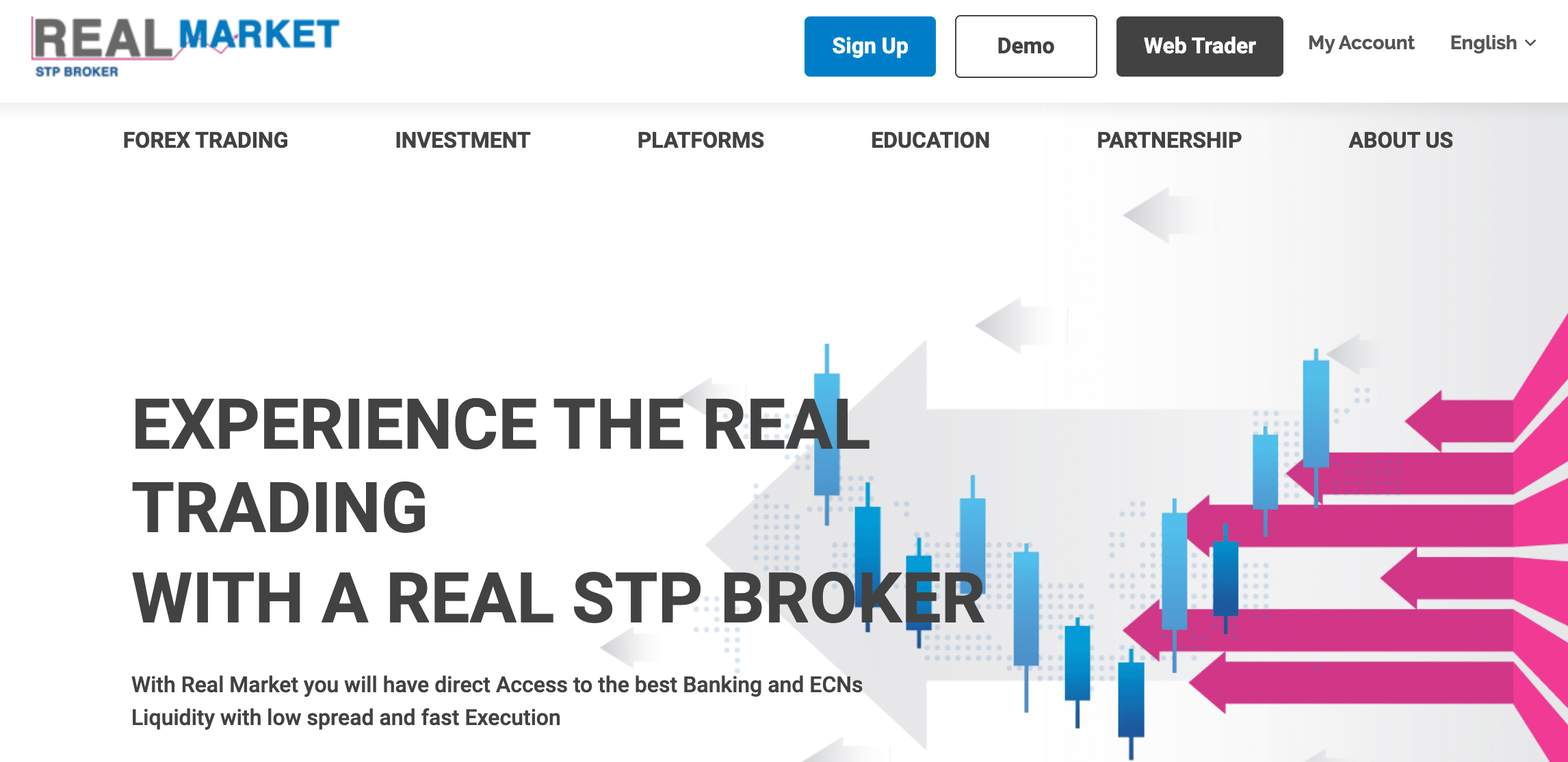 Real Market Broker Truffa o Affidabile? Opinioni e recensioni