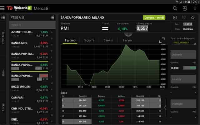 piattaforma t3 trading banco bpm