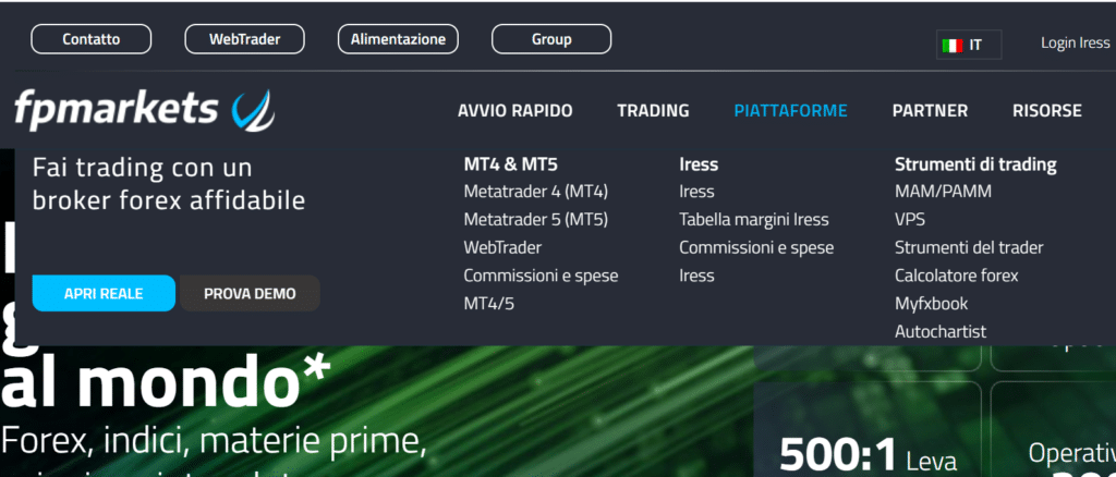 fp markets download metatrader 4 e 5