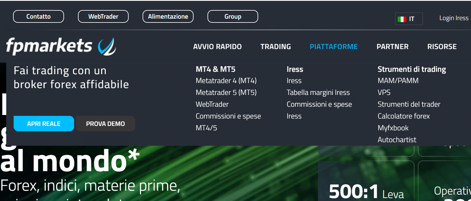 FP Markets migliori broker forex autorizzati consob