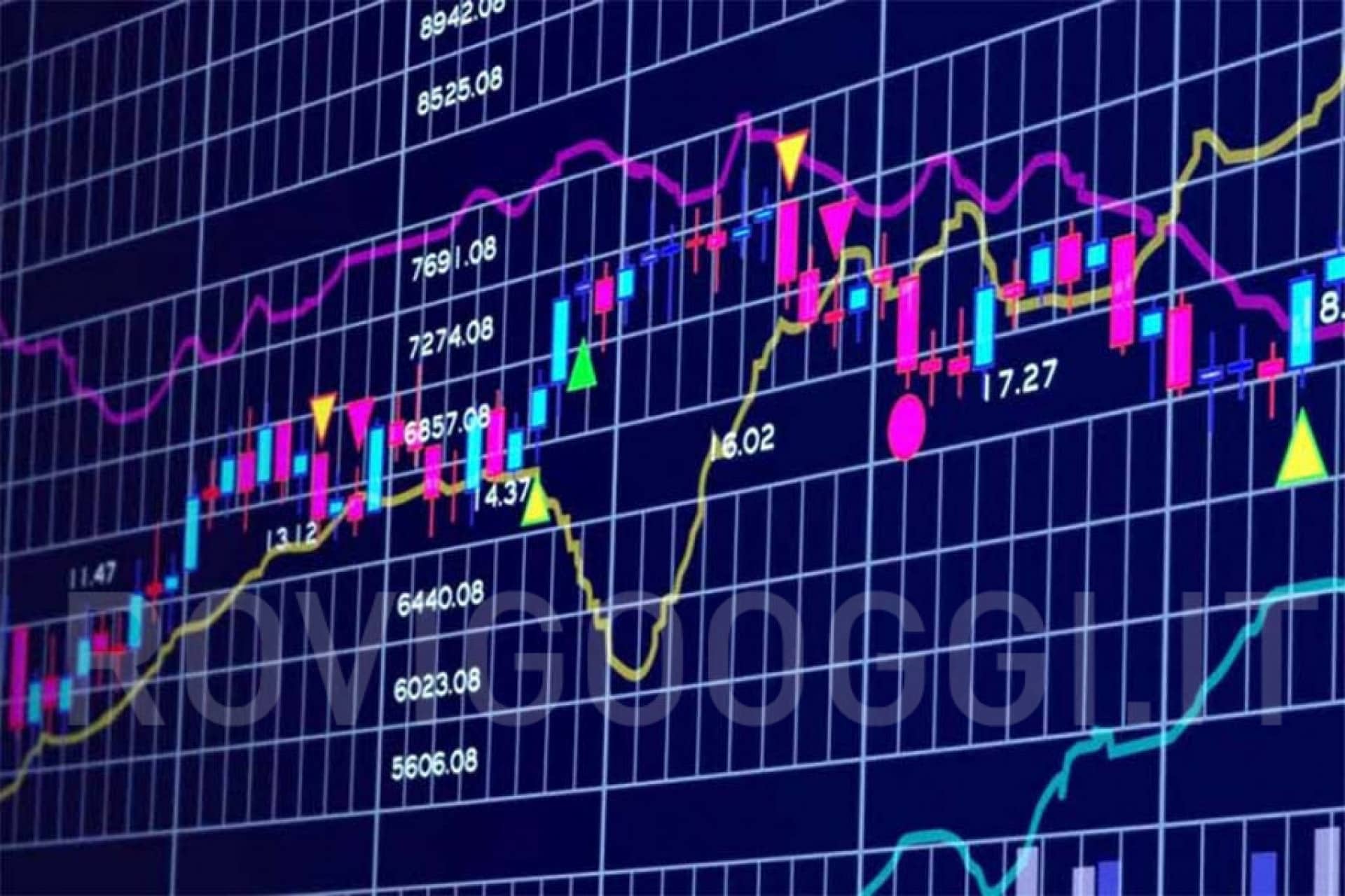 strategia trading azioni