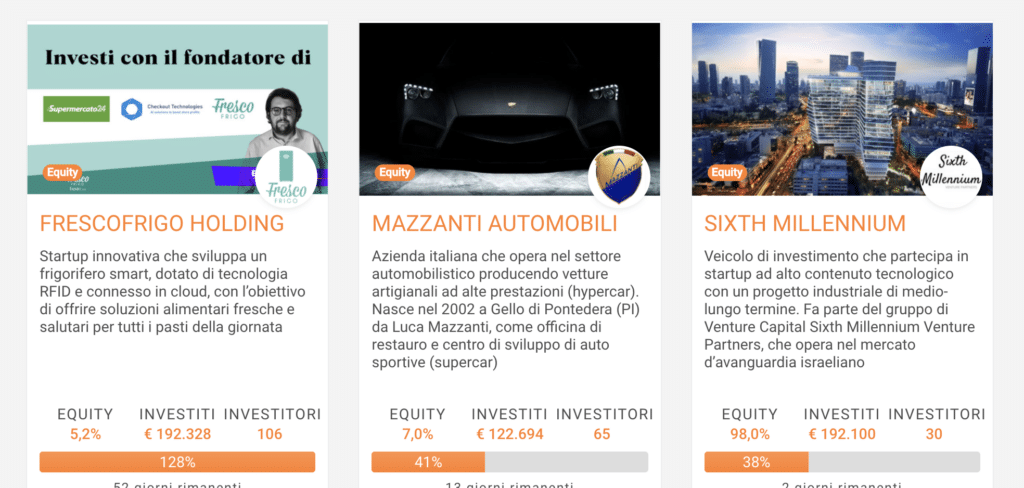 La schermata tipica di progetti ai quali puoi partecipare in Crowdfunding