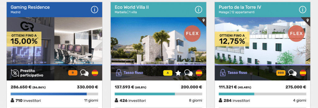 Ecco cosa offre oggi Housers a chi vuole investire in Crowdfunding