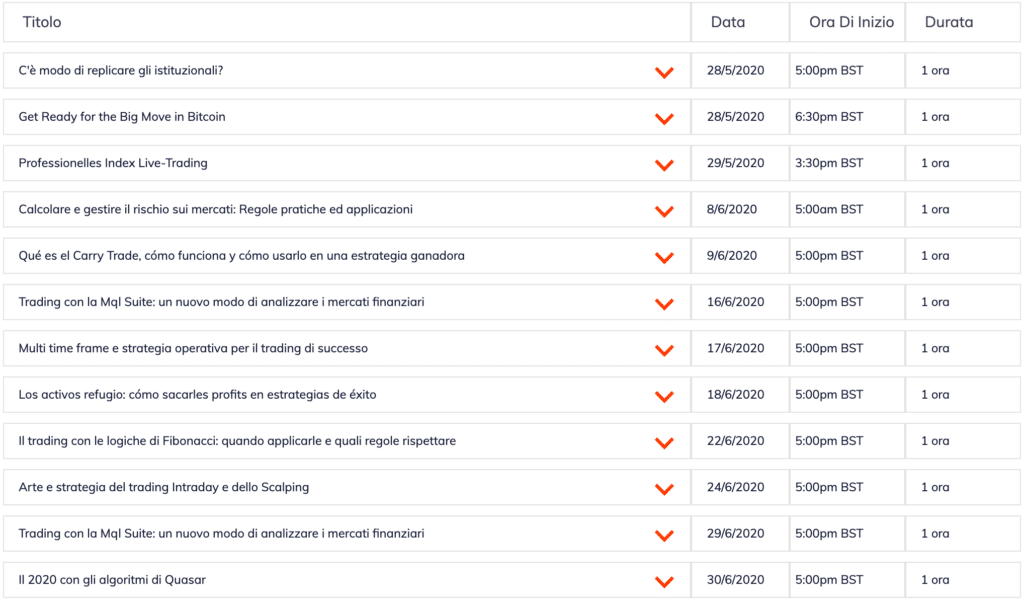 Possibilità di Webinar su ATFX