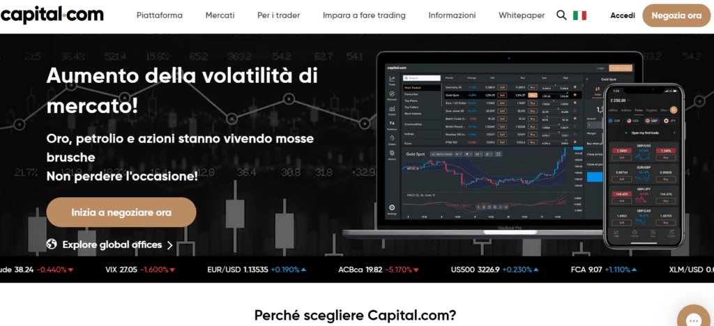 piattaforma trading  di capital.com