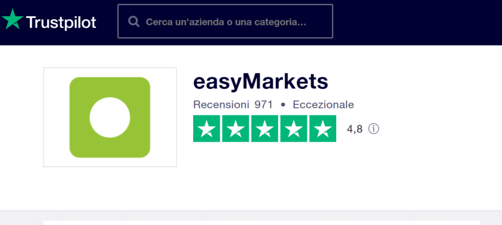 easymarkets trustpilot