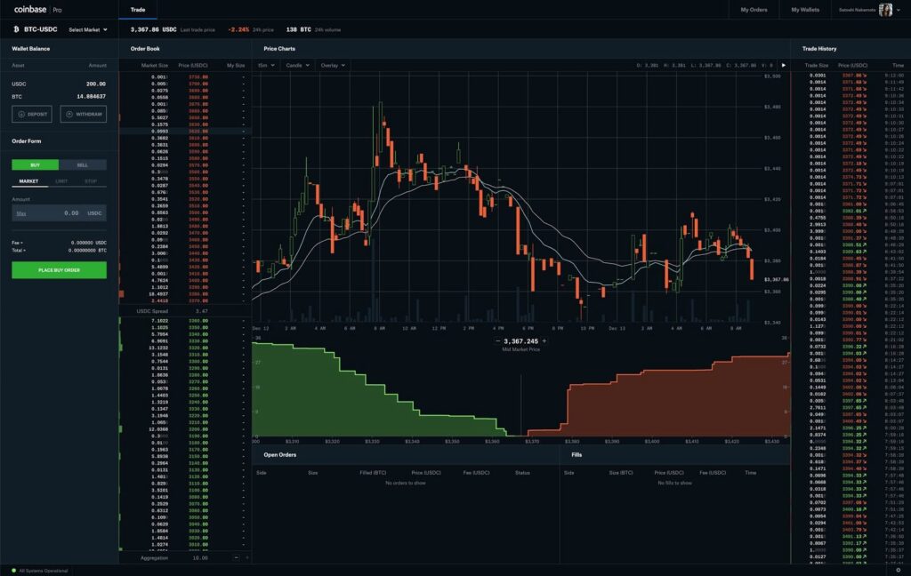 CoinBase Bitcoin Pro