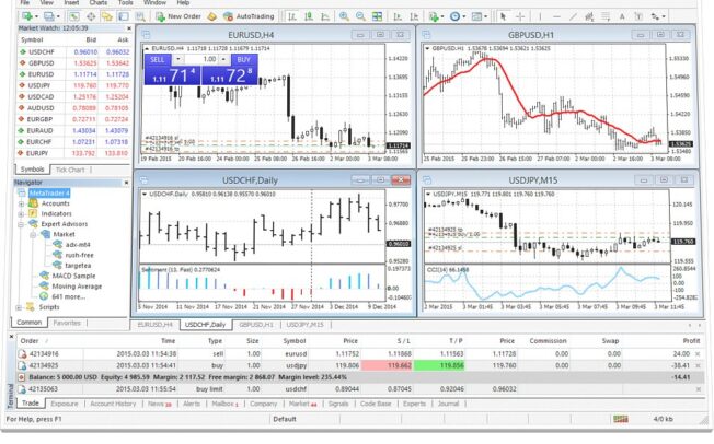 Orbex MetaTrader