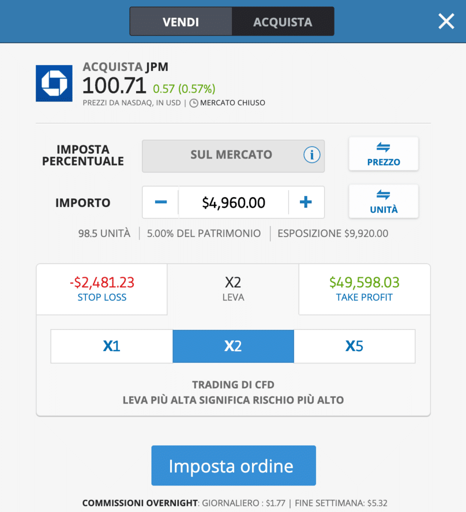 JP Morgan azioni comprare in CFD