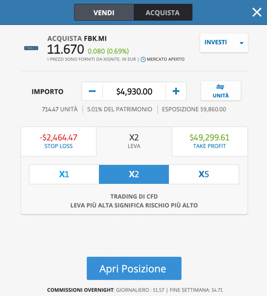 Valore azione fineco shop