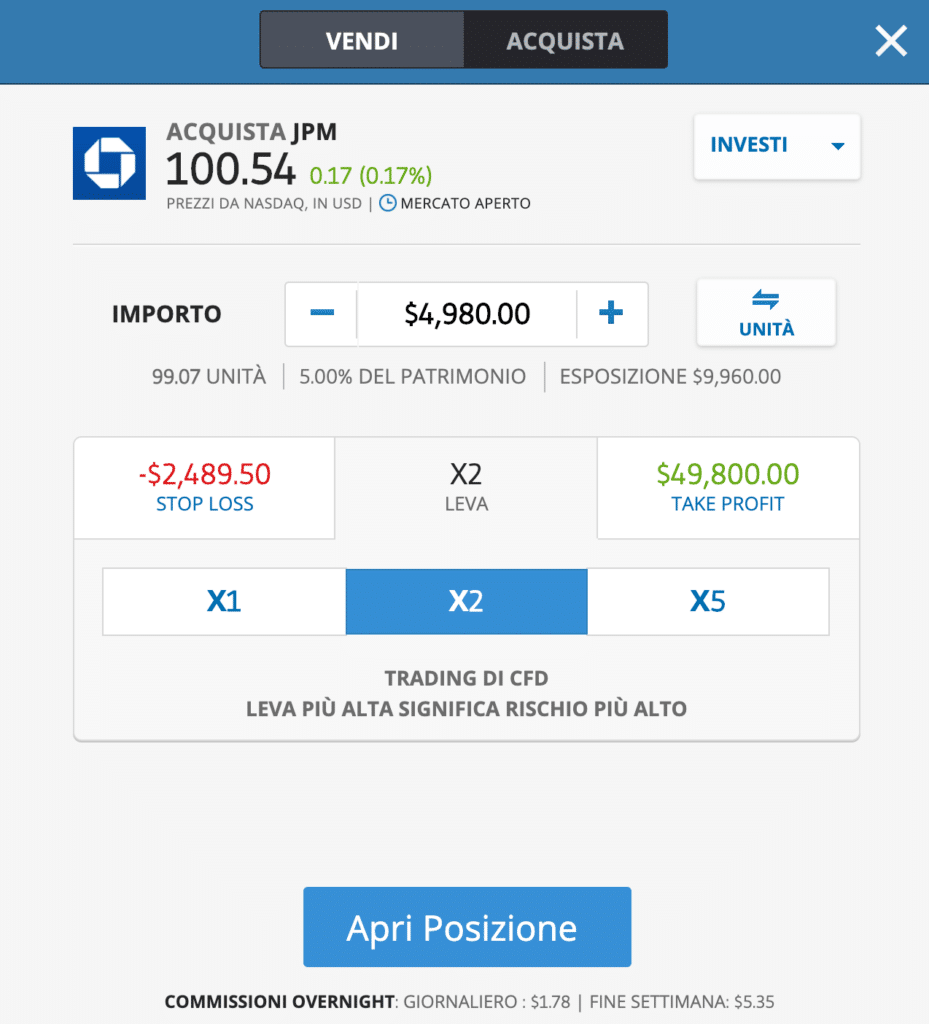 JP MORGAN AZIONI IN CFD CON ETORO