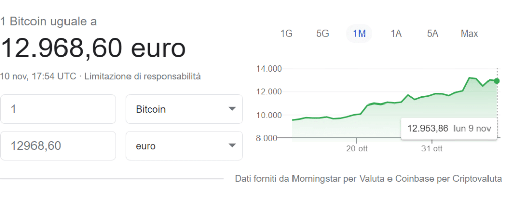 valore in euro di 1 bitcoin btc eth trade