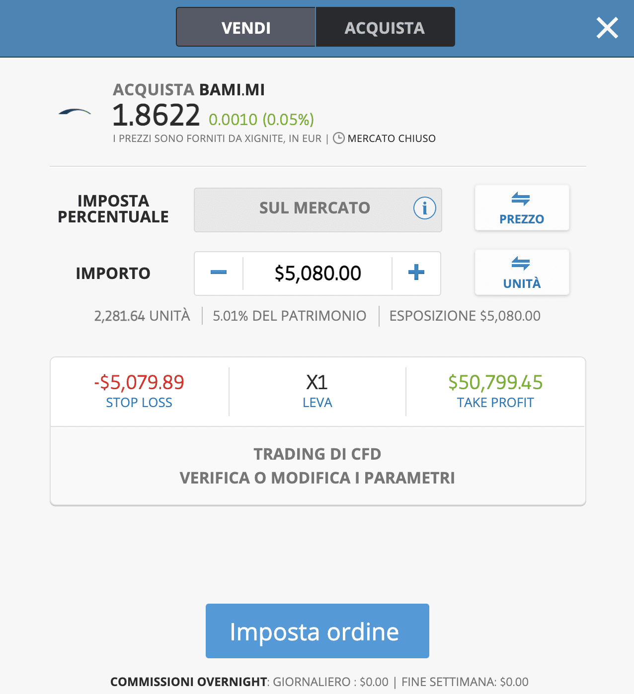 Aletti gestielle borsa oggi deals