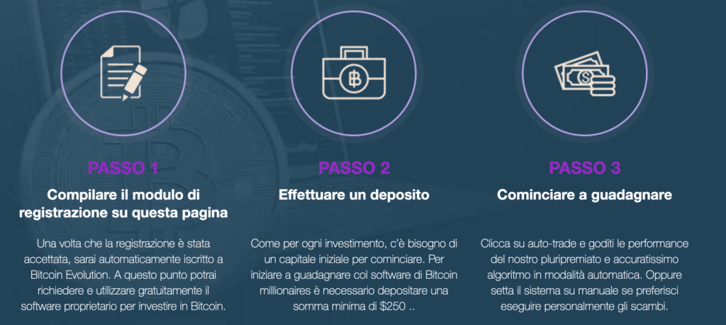 Truffa Crypto Boom Sistema a passi