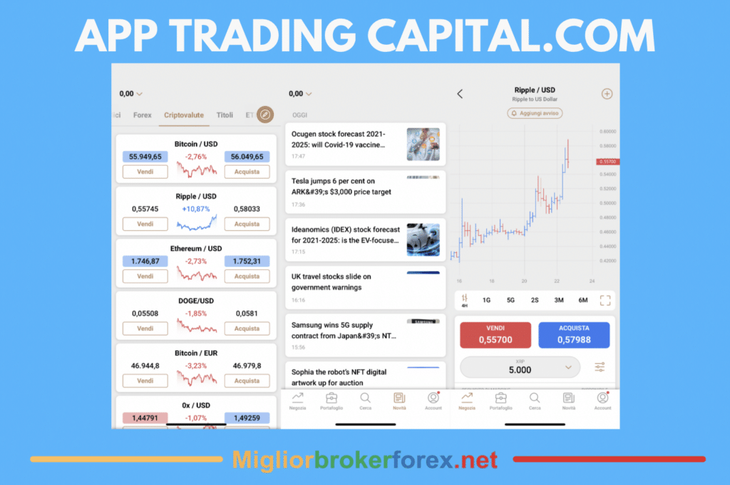 Migliori app di trading: classifica e confronto