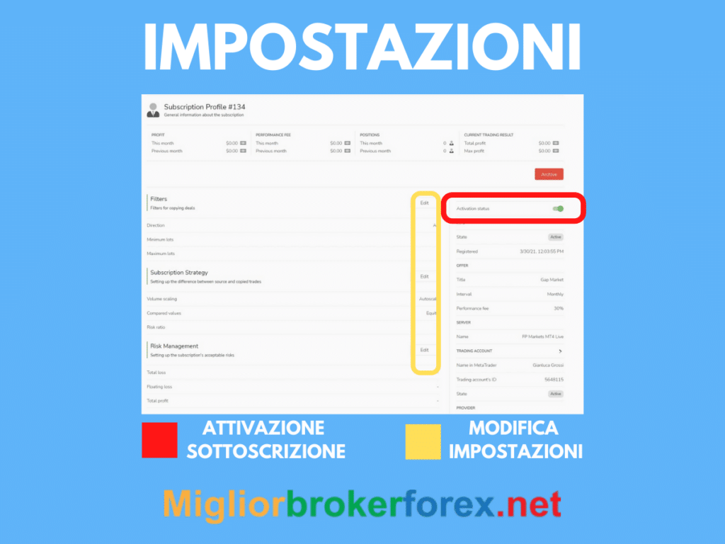 Impostazioni della copia trading su FP Markets