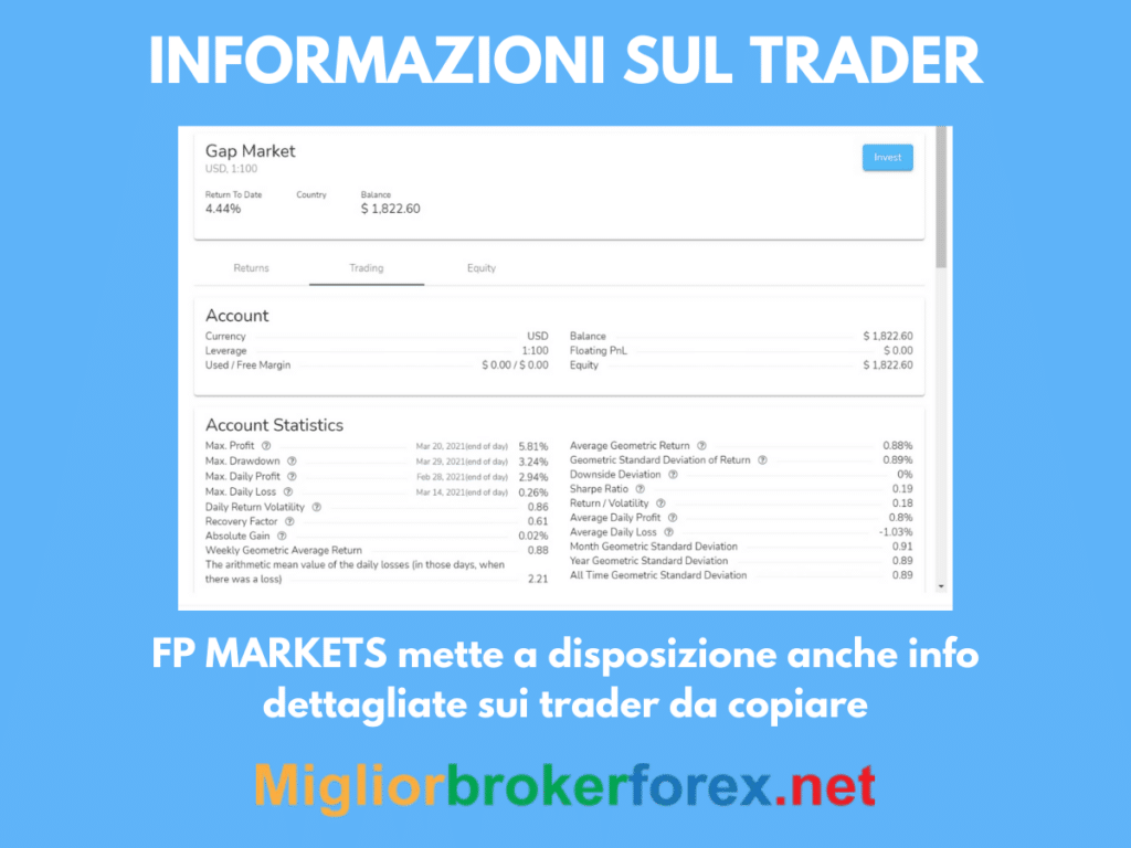 Informazioni dettagliate broker