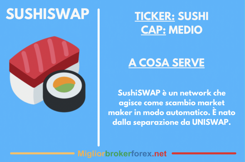 Scheda riassuntiva su SushiSWAP