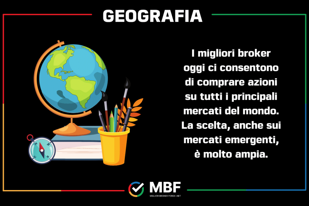 Geografia delle azioni da comprare - a cura di MigliorBrokerForex.net