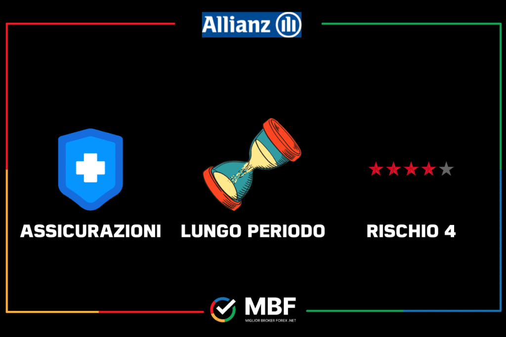 Allianz - prospetto riassuntivo