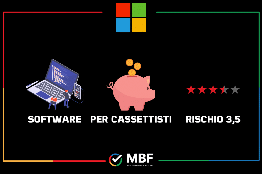 Microsoft - scheda riassuntiva di MigliorBrokerForex.net