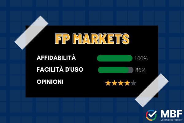 fp markets opinioni e confronto diretto con l'alternativa meno conveniente obrinvest