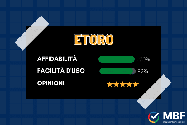 valutazione di etoro e confronto diretto tra le opinioni su etoro e quelle su obrinvest