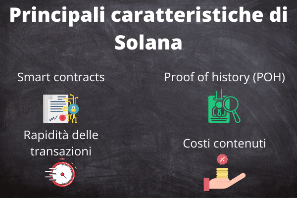 Infografica che mostra le principali caratteristiche di Solana.