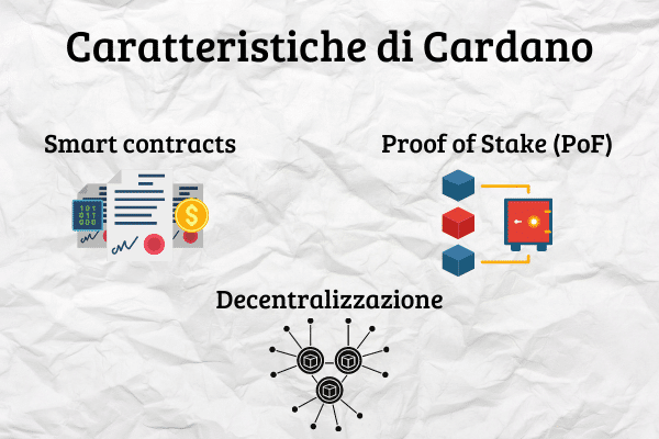 Infografica che mostra le principali caratteristiche di Cardano