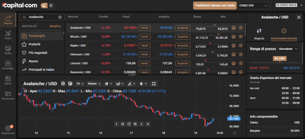 Screenshot che mostra la schermata principale di Capital.com