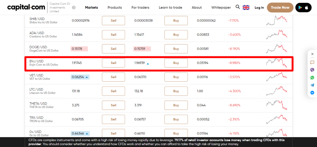 Screenshot tratto dal sito ufficiale di Capital.com che mostra la possibilità di poter acquistare Enjin Coin (ENJ) oltre che molte altre criptovalute.